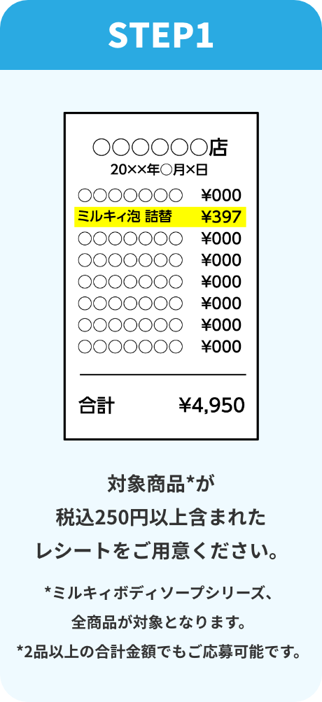 STEP1：対象商品*が税込250円以上含まれたレシートをご用意ください。*ミルキィボディソープシリーズ、全商品が対象となります。