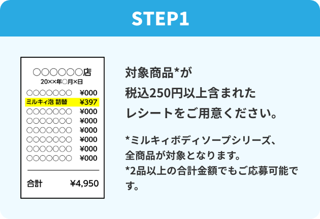 STEP1：対象商品*が税込250円以上含まれたレシートをご用意ください。*ミルキィボディソープシリーズ、全商品が対象となります。